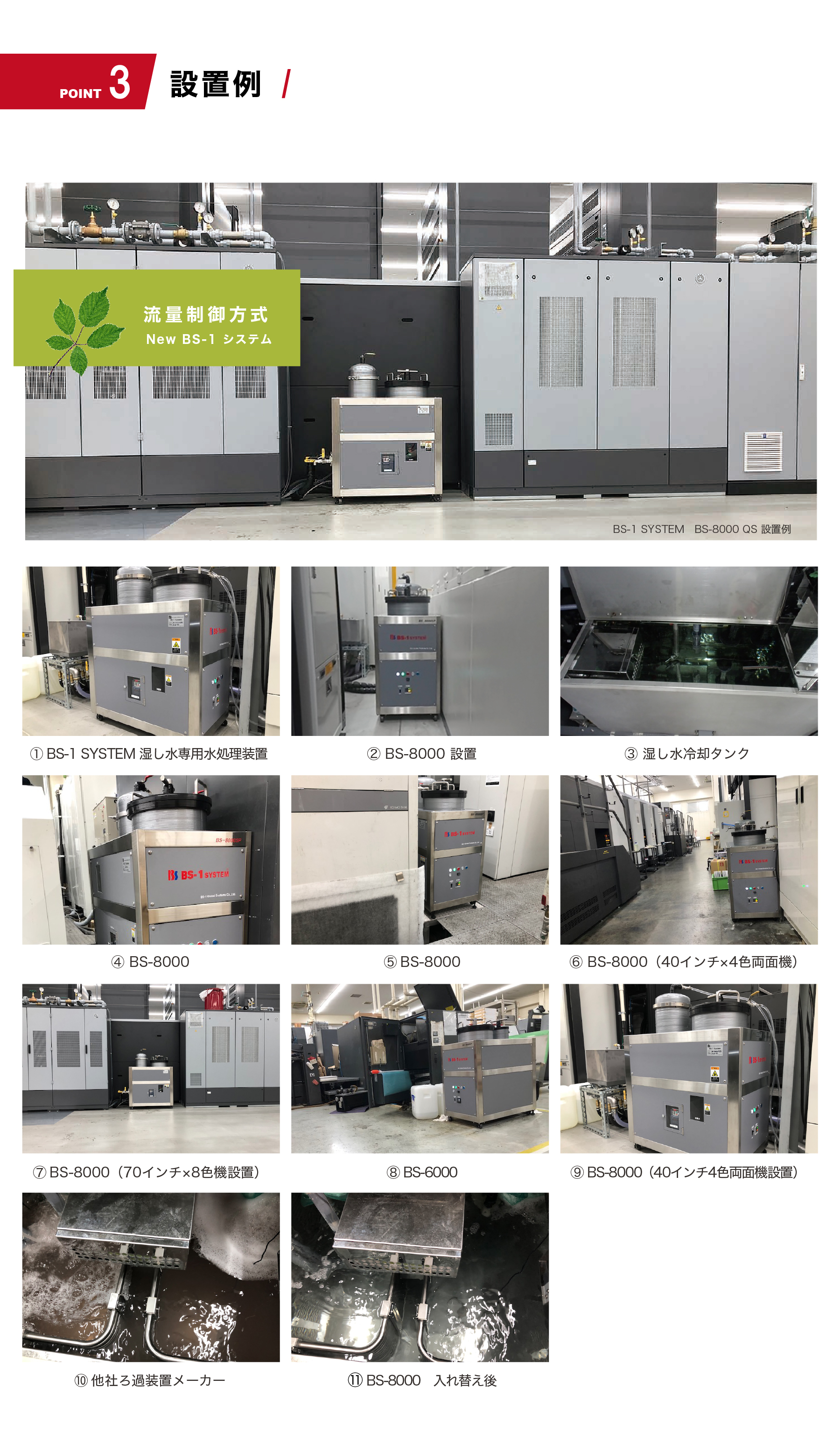 BS-1グローバルシステムズ株式会社のオフセット印刷機向け水処理装置(湿し水 ろ過装置)BS-1システムのポイント3 設置例