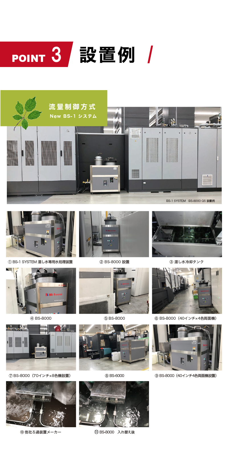BS-1グローバルシステムズ株式会社のオフセット印刷機向け水処理装置(湿し水 ろ過装置)BS-1システムのポイント3 設置例